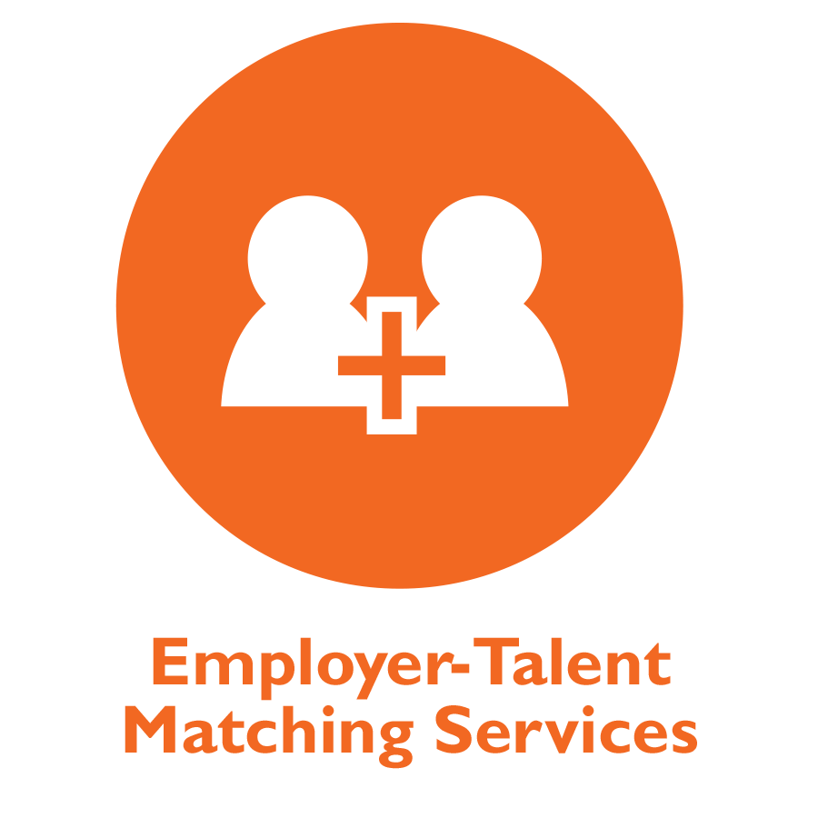 Talent Matching